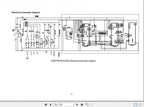 Hangcha-Forklift-CQD15-AC2S-to-CQD25-AC2S-Operation-Maintenance-Manual-2021-EN-3.jpg