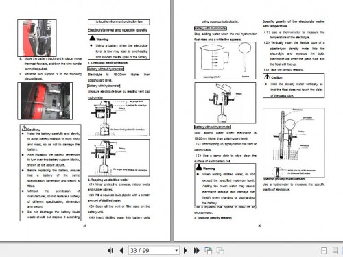 Hangcha-Forklift-CQD15-AMC1-Operation-Maintenance-Manual-2016-EN-2.jpg