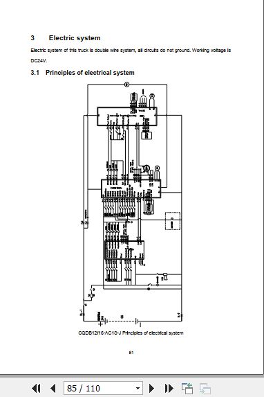 Hangcha-Forklift-CQDB12-AC1S-J-to-CQDB16-AZ3S-J-Operation-Maintenance-Manual-2018-EN-1.jpg