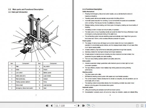 Hangcha-Forklift-CQDB12-AC1S-J-to-CQDB16-AZ3S-J-Operation-Maintenance-Manual-2018-EN-2.jpg