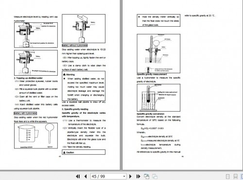 Hangcha-Forklift-CSD10-AED2-CSD12-AED2-Operation-Maintenance-Manual-2020-EN-2.jpg