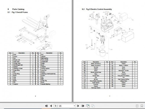 Hangcha-Forklift-DGB10-DGB15-Owners-Manual-2015-EN-2.jpg