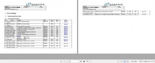 Hangcha-Forklift-Danaher-5th-Generation-Error-Code-1.jpg