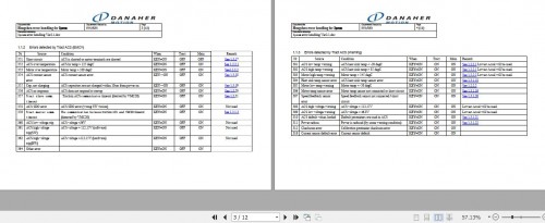 Hangcha-Forklift-Danaher-5th-Generation-Error-Code-3.jpg