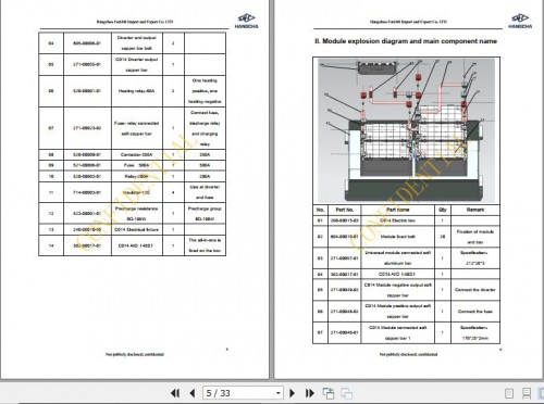 Hangcha-Forklift-Lithium-Ion-Battery-Install-And-Disassembly-Manual-2.jpg