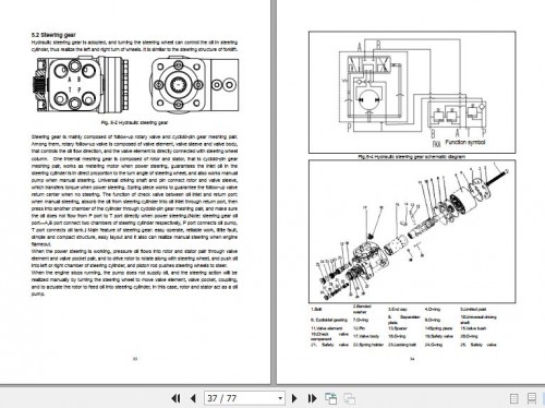 Hangcha-Forklift-QCD35-JG17-to-QCD80-JW42B-Operation-Maintenance-Manual-2011-EN-2.jpg