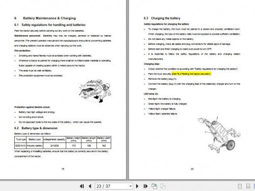 Hangcha-Forklift-QDD10-W-Operation-Maintenance-Manual-2015-EN-2.jpg