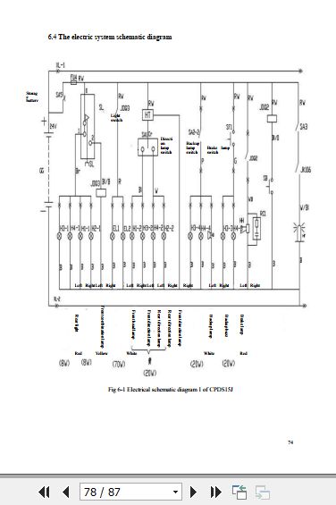 Hangcha-Forklift-X-1.5t-CPDS15J-H-Operation-Maintenance-Manual-2010-EN-3.jpg