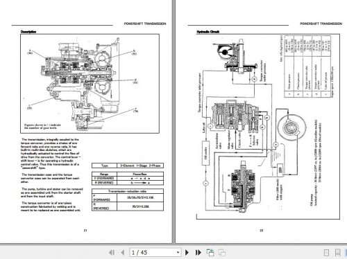 Hangcha Transmission 1.0t 3.5t Y43160X Service Manual EN (1)