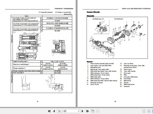 Hangcha-Transmission-1.0t-3.5t-Y43160X-Service-Manual-EN-2.jpg