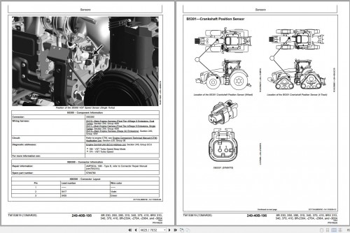 John-Deere-Tractor-8R-230-410-8RX-310-410-8R-2304-8R-3004-Series-Diagnostic-Technical-Manual-TM153619-3.jpg