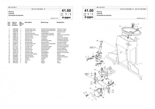 Bomag-Tandem-Vibratory-Roller-BW120AD3-Spare-Parts-Catalog-00817463-2.jpg