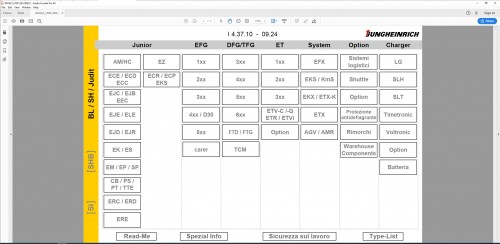 JUNGHEINRICH-JETI-SH-v4.37-ForkLift-IT10-09.2024-Service-Information-1.jpg