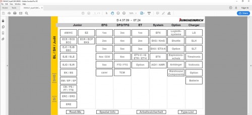 JUNGHEINRICH-JETI-SH-v4.37.09-07.2024-DE09-Service-Information-1.jpg