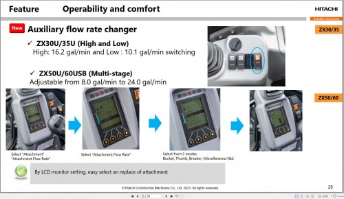 Hitachi-ZX17U-ZX26U-ZX30U-ZX35U-ZX50U-ZX60USB-5N-Sales-Manual-PS-EN357NA_1.jpg