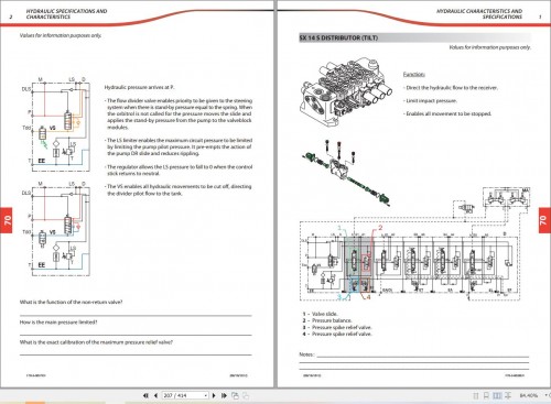 Manitou-MLT-741-H-S3-E3-to-MLT-940-120-H-LSU-S3-E3-Repair-Manual-647181EN_2.jpg