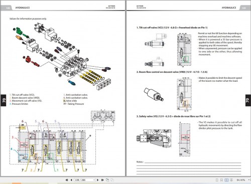 Manitou-MT-733-EASY-75D-ST5-S1-to-MT-1033-EASY-75D-ST5-S1-Repair-Manual-647795EN_2.jpg