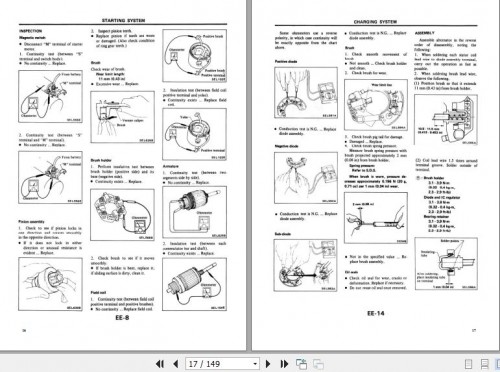 Nissan-Engine-TD42-Service-Manual-2012-EN-2.jpg