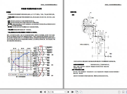 Okamura-Transmission-Y63270X-Service-Manual-2008-ZH-2.jpg