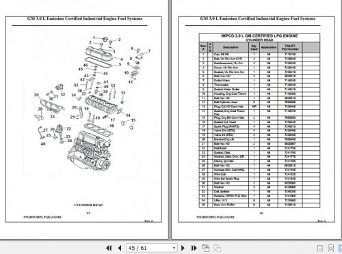 Tailift-Engine-GM-3.0L-Service-Parts-Manual-2005-EN-2.jpg