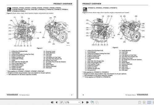 Yanmar-Engine-TNV-Series-2TNV70-to-74TNV106T-Operation-Manual-2014-EN-2.jpg