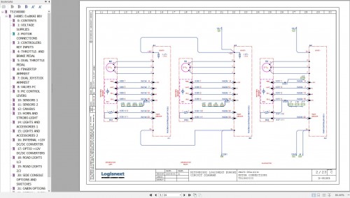 Mitsubishi-Forklift-FB25ACN-FB35AN-Operation-and-Service-Manual-04.2024_3.jpg