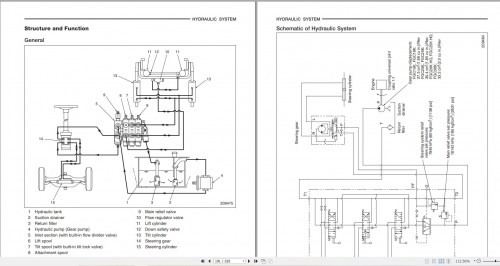 Mitsubishi-Forklift-FGC15K-FGC30K-Diagram-and-Service-Manual-03.2024_2.jpg