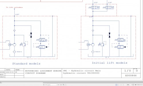 Mitsubishi-Forklift-MCFA-06.2024-Diagrams-and-Operation-Service-Manual-6.jpg