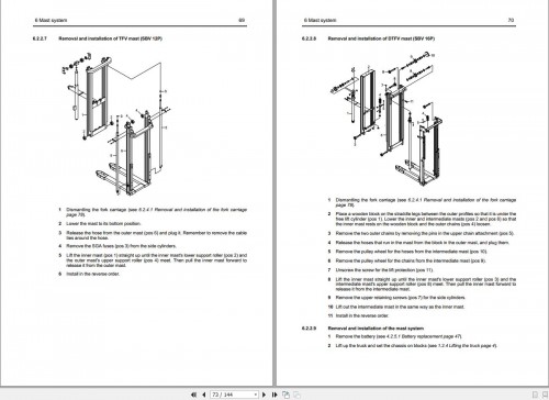 Mitsubishi-Forklift-PBV20PD-Service-Operation-Maintenance-Manual-12.2023_2.jpg