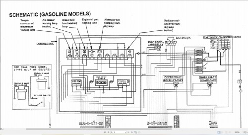 Mitsubishi-Forklift-FGC18-FGC20HP-FGC25HP-Service-Manual-04.2024_2.jpg