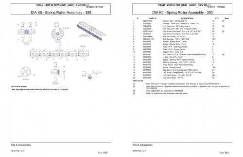 Versatile-Seeding-Tillage-HSCD-25W-to-40W-Fury-HS-Parts-Catalog-2020-_2.jpg