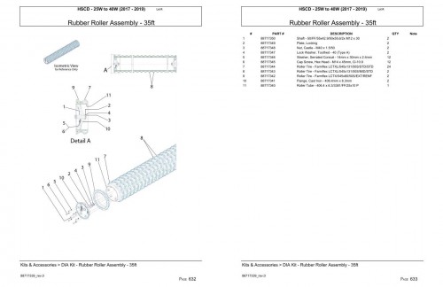 Versatile-Seeding-Tillage-HSCD-25W-to-40W-Parts-Catalog-2017-2019_2.jpg