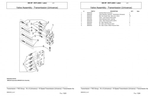 Versatile-Tractor-300-HP-R2T3-Parts-Catalog-2023-_2.jpg