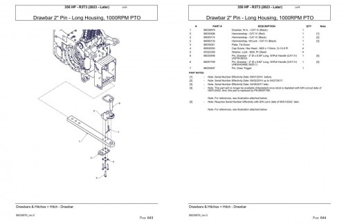 Versatile-Tractor-350-HP-R3T3-Parts-Catalog-2023-_2.jpg