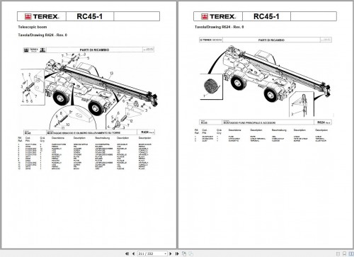 Terex-Rough-Terrain-Crane-RC45-Spare-Parts-Catalog-2.jpg