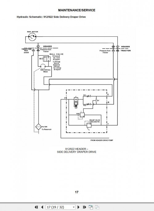 Macdon-Conditioned-Windrow-Side-Delivery-System-Operator-Parts-Manual-147014-3.jpg