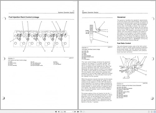 CAT-Engine-3114-3116-3126-Systems-Operation-Testing-And-Adjusting-SENR3583-07-2.jpg