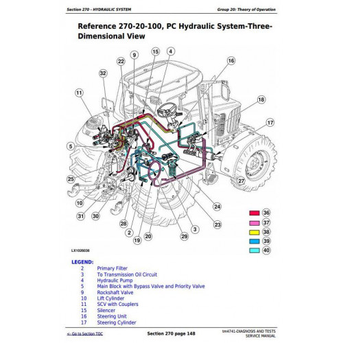 John-Deere-Tractors-6020---6920-SSE-Diagnosis-And-Tests-Service-Manual-TM4741-7.jpg