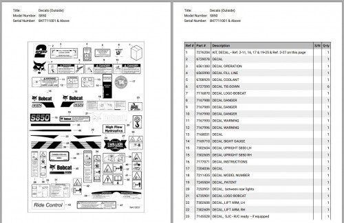 Bobcat-Skid-Steer-Loaders-Parts-Manual-Collection-1.jpg