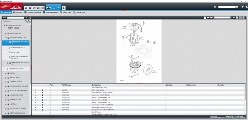 Linde-Forklift-LSG-v.5.2.2-U0290-06.2024-Service-Guide-Information-3.jpg