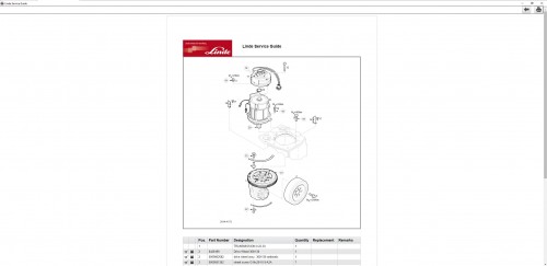 Linde-Forklift-LSG-v.5.2.2-U0290-06.2024-Service-Guide-Information-4.jpg