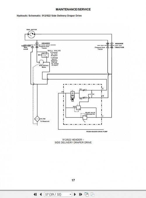 Macdon-Conditioned-Windrow-Side-Delivery-System-For-912-922-972-Operators-Parts-Manual-147014-3.jpg