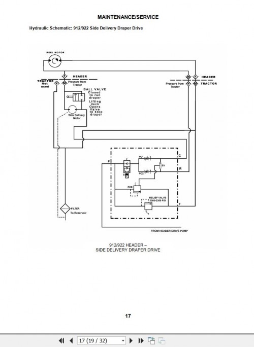 Macdon-Conditioned-Windrow-Side-Delivery-System-For-912-922-972-Operators-and-Parts-Manual-147014-3.jpg