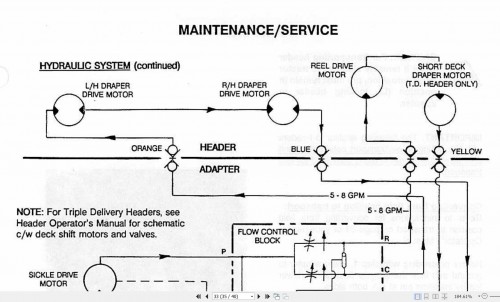 Macdon-Offset-Mount-Adapter-901-Supplement-Operators-Manual-46080_2.jpg