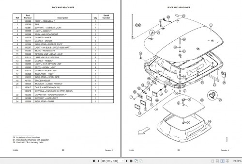 Macdon-Self-Propelled-Windrower-M205-Parts-Catalog-214604-Revision-A_1.jpg