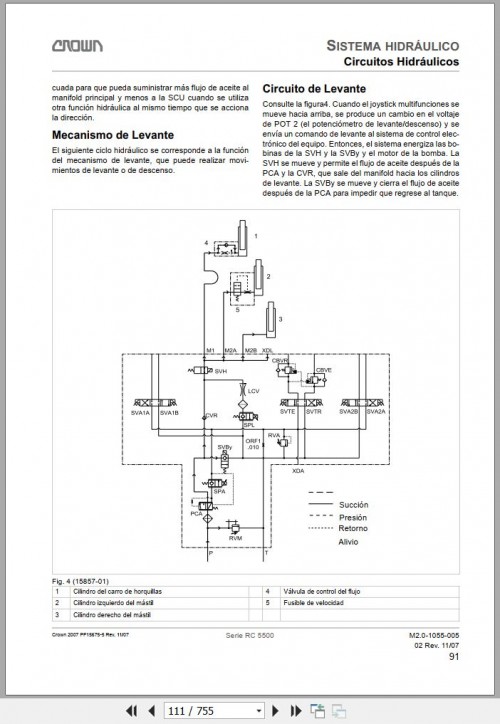 Crown-Forklift-RC5500-Series-Service-and-Parts-Manual-ES-3.jpg