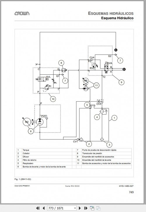 Crown-Forklift-RM600-RMD6000-Series-Service-and-Parts-Manual-ES-4.jpg