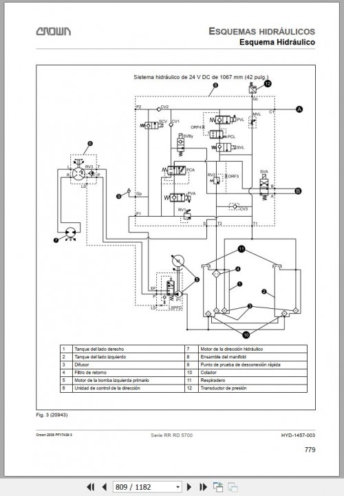 Crown-Forklift-RR5700-RD5700-Series-Service-and-Parts-Manual-ES-3.jpg