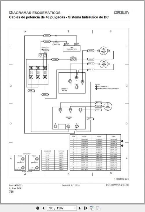 Crown-Forklift-RR5700-RD5700-Series-Service-and-Parts-Manual-ES-4.jpg