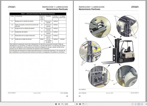 Crown-Forklift-SC5200-Series-Service-and-Parts-Manual-ES-2.jpg